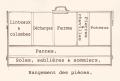 nomenclature 